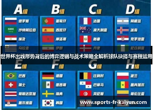 世界杯出线形势背后的博弈逻辑与战术策略全解析球队抉择与赛程运用 世界杯出线形势背后的博弈逻辑与战术策略全解析球队抉择与赛程运用