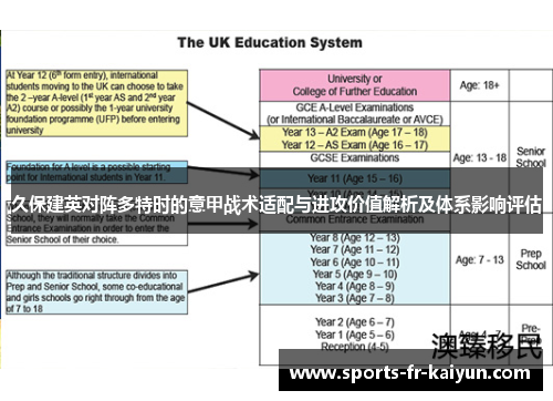 久保建英对阵多特时的意甲战术适配与进攻价值解析及体系影响评估 久保建英对阵多特时的意甲战术适配与进攻价值解析及体系影响评估