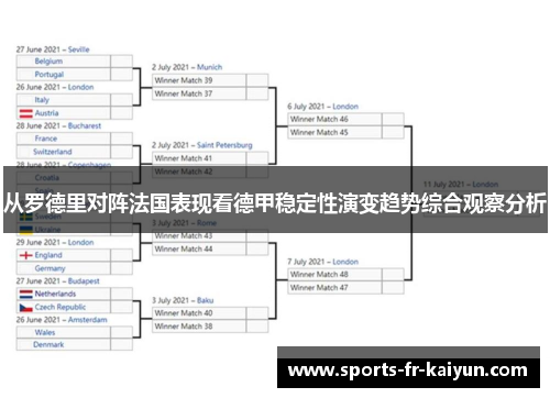 从罗德里对阵法国表现看德甲稳定性演变趋势综合观察分析 从罗德里对阵法国表现看德甲稳定性演变趋势综合观察分析