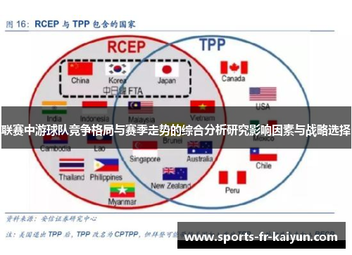 联赛中游球队竞争格局与赛季走势的综合分析研究影响因素与战略选择 联赛中游球队竞争格局与赛季走势的综合分析研究影响因素与战略选择