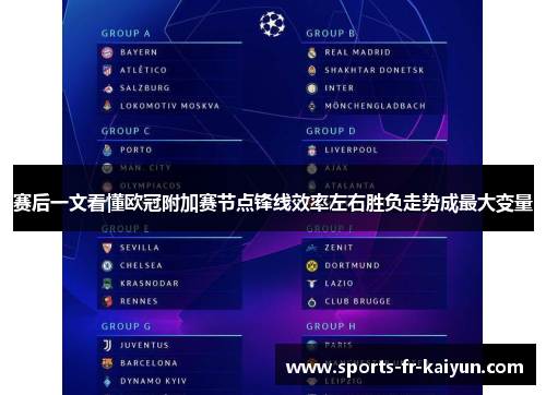 赛后一文看懂欧冠附加赛节点锋线效率左右胜负走势成最大变量 赛后一文看懂欧冠附加赛节点锋线效率左右胜负走势成最大变量