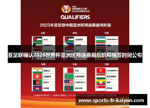 亚足联确认2026世界杯亚洲区预选赛最后阶段抽签时间公布