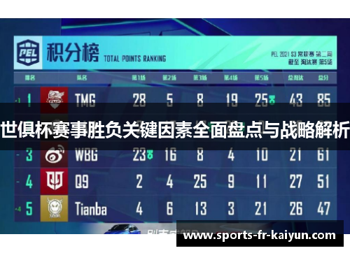 世俱杯赛事胜负关键因素全面盘点与战略解析 世俱杯赛事胜负关键因素全面盘点与战略解析