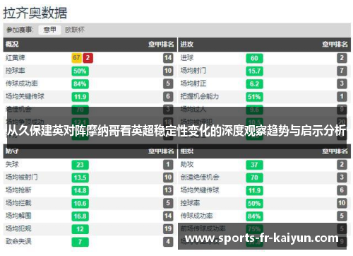从久保建英对阵摩纳哥看英超稳定性变化的深度观察趋势与启示分析 从久保建英对阵摩纳哥看英超稳定性变化的深度观察趋势与启示分析