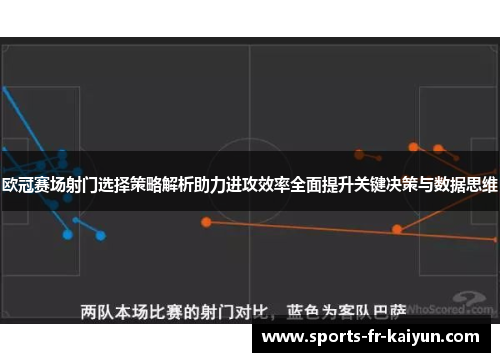 欧冠赛场射门选择策略解析助力进攻效率全面提升关键决策与数据思维 欧冠赛场射门选择策略解析助力进攻效率全面提升关键决策与数据思维